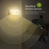(120 Dimmable 1-120lm (4 Pack) AUVON Night Light Plug in with Motion Sensor Lumens), Smart LED Night Lights