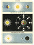 Mini Notebooks Celestial Set