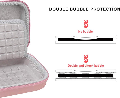 Canboc Carrying Case for Texas Instruments TI-30XS/TI-36X Pro Scientific Calculator, Rose Gold (Case Only)