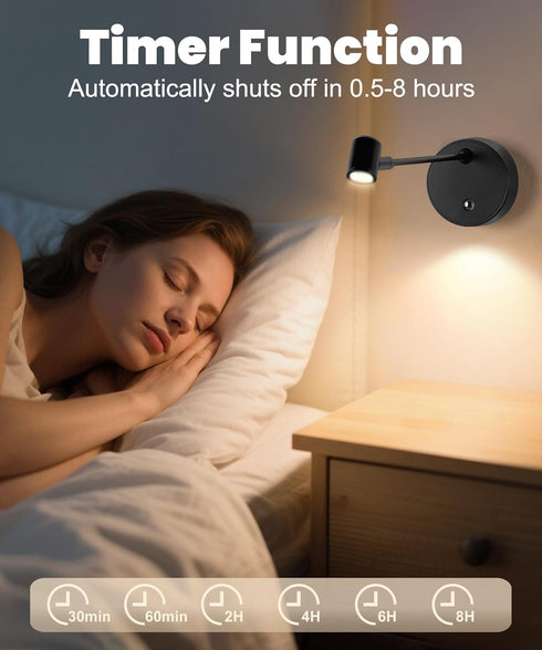 Wall,3 Dimmable (1 Pack) Wireless Battery Operated Picture Light for Color LED Art Lighting for Paintings,Magnetic