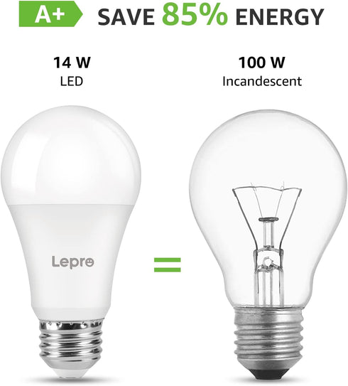 Lepro Dimmable LED Light Bulbs, 100 Watt Equivalent, 14W 1500LM Daylight White 5000K, A19 E26 Medium Base, 6 Pcs