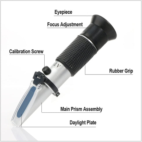 VGVGV 4 1 Brix Refractometer, in Car Automotive Antifreez Battery Fluid Refractometer Urea Glass Freezing Point Water