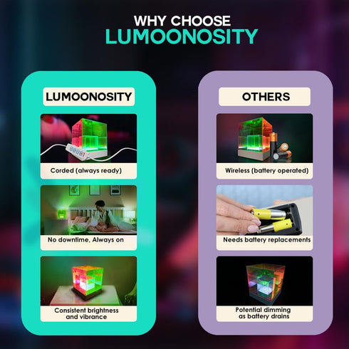 3D Lumoonosity Infinity Cube Light - Infinity Lamp for Bedroom, Gamer Room - USB Powered, Color Changing Eye-Catching