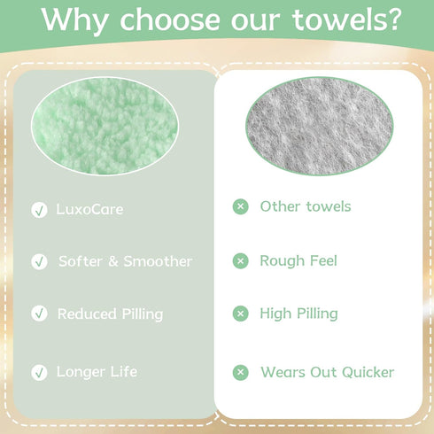 LuxoCare 3 Intimate Washcloths pcs Intimate Wash Pads, Towels Soft Microfiber for Feminine Hygiene, Postpartum Care
