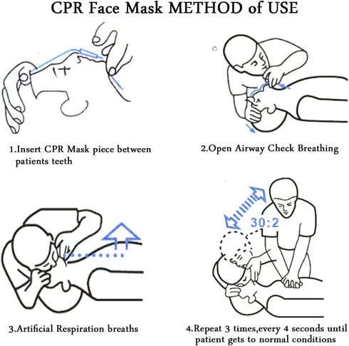 Set 50 (Colorful-50PCS) of CPR Mask, Disposable CPR Shield Mask Emergency Mask Key Chain Ring ,with One-Way Valve
