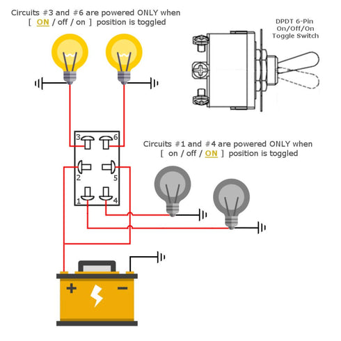 MGI SpeedWare 6-Pin DPDT One-Side Momentary Metal Toggle Switch, 20 Amp at 12vDC 125vAC, (ON)/Off/ON 1-Pack