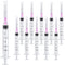 100 Pack 3ml Lab Sample Syringe with 18 Gauge 1.5 Inch Liquid Measuring Tool, Individual Package
