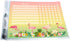 Kid’s Dry Erase Whiteboard Chore Chart, Removable Adhesive Decal with Fine-Tip Magnetic Marker, 9” x 12" (Tropical)