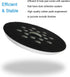 5 Inch 8 Hole Hook-&-Loop Sander Backing Pad Replacement for Bosch RS035, Fits ROS10 and ROS20VS - 1 Pack