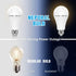Neporal LITE Emergency Rechargeable Light Bulbs A19, Light Up to 48 hrs, Battery Operated Light Bulb, 5000K E26 LED Bulb, Emergency Lights for Home Power Failure by Neporal