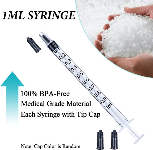 1ml Syringe with Cap, Luer Slip Tip, Bulk Sterile Sealed Pack of 100 pcs, No Needle