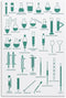 DakbSma Laboratory Glassware Chart Poster Scientific Laboratory Decoration Poster Metal Tin Sign Wall