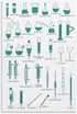 DakbSma Laboratory Glassware Chart Poster Scientific Laboratory Decoration Poster Metal Tin Sign Wall