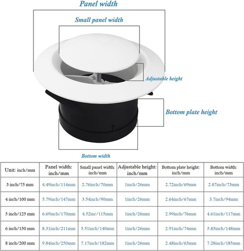 8 Inch Round Vent Cover, ABS Adjustable Air Vent for Indoor Use in Bedrooms, Living Rooms, Offices, Bathrooms