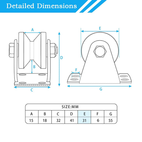 2 Pack 31mm Small Pulley Wheel Galvanized for Rope, Ball Bearing Inside for Light Lifting, Clothesline, Winch