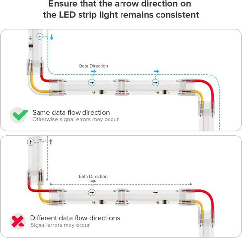 12mm 3Pin JST,3PIN WS2811 720LEDs/m WS2814 896LEDs/m BTF-LIGHTING FCOB COB Connector Kit,L-Shaped,Dual-End