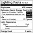 Satco S21872 5.5W A15 LED Bulb, Clear, Intermediate Base, 2700K, 450 Lumens, 2-Pack