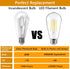 FAGUANGAO ST64 LED Dusk to Dawn Light Bulbs, 4 Pack, 6W 60W Equivalent, 2700K Warm White, Photocell Sensor Bulb