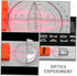 GLEAVI Optical Experiment Kit, Prism Optic Multifunction Reflector for Physics with Three Light Source Apparatus