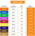 Y essential 450 7.5 1.15 Inches (450 50 Currency Straps Assorted Bill Wrappers, Money Bands to Organize Bills, ABA