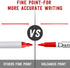 Volcanics Dry Erase Markers - Low Odor Fine Whiteboard Markers, Thin Box of 12, 10 Colors