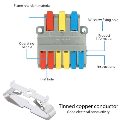 Robust Lever Wire Kit, Quick Connect Electrical Splicing, Compact Conductor 28-12 AWG for Inline Circuits
