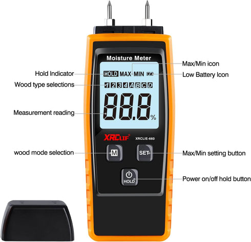 XRCLIF Digital Moisture Meter - Handheld Wood Humidity Meter for Walls/Firewood/Lumber/Mortar, Moisture Detector