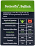 Wall Street Merch Stock Market Chart Patterns Flash Cards for Beginner Day Trading and Learning Bull and Bear Markets