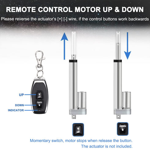 UYGALAXY 12V DC Motor Linear Actuator Controller with Momentary Switch Forward/Reverse Wireless Remote Control