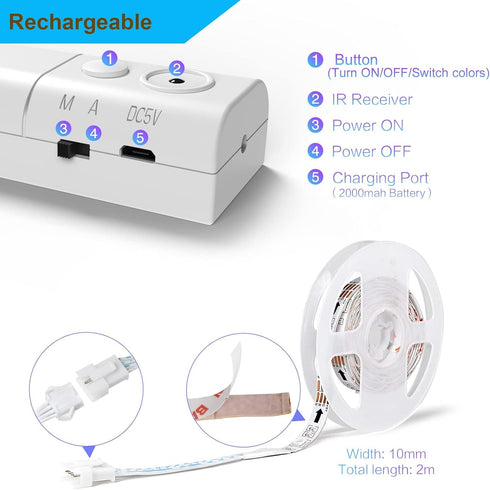 2PCS Lights,Dimmable Decoration,2000mAH WOBANE Rechargeable LED Strip RGB Rope Lighting with Remote,Battery Operated