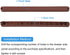 4Set 235mm uxcell Drawer Slides, - Plastic Drawer Rails with Screw, Side Mounted Grooved Guide Rail for Cabinet Drawer