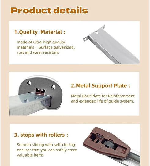 Metal Drawer Slide Replacement for Various Dressers and Nightstands, Drawer Track and Rail Kit with Metal Support Plate