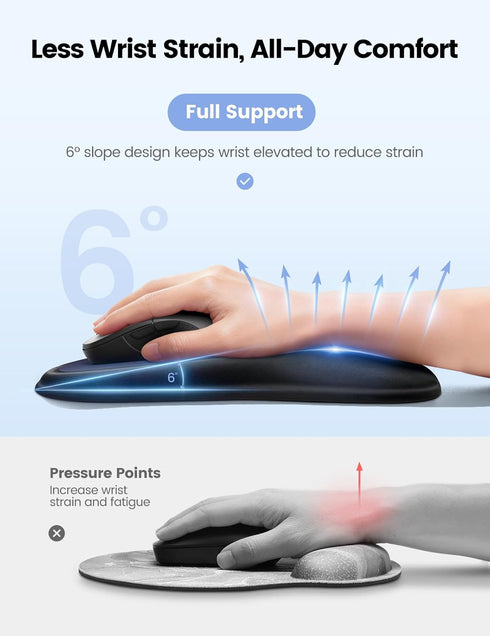 meatanty Mouse Pad with Wrist Rest, Ergonomic Mouse Wrist Support, Desk Mouse Mat Computer Accessories, Soft Memory