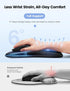 meatanty Mouse Pad with Wrist Rest, Ergonomic Mouse Wrist Support, Desk Mouse Mat Computer Accessories, Soft Memory