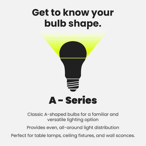 A19 Bulbs, 75W Dimmable, 1100 E26 5000k 80 10 2 Pack, A1100/850/10KLED/2 Feit Electric LED Light Equivalent, Non