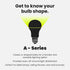 A19 Bulbs, 75W Dimmable, 1100 E26 5000k 80 10 2 Pack, A1100/850/10KLED/2 Feit Electric LED Light Equivalent, Non
