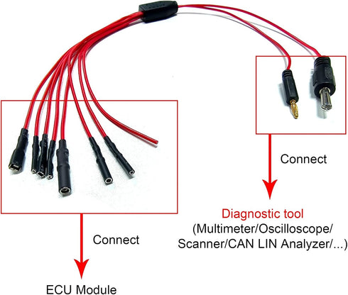 Ldbuejiaja 8 Automotive Jumper Cable Wiring Harness Suitable for Multimeter Oscilloscope Signals Testing Channel