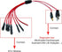 Ldbuejiaja 8 Automotive Jumper Cable Wiring Harness Suitable for Multimeter Oscilloscope Signals Testing Channel