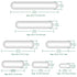 Stir Bar Set, PTFE-Coated Magnetic Stir Bar Laboratory Mixer, Assortment Pack Mixed Sizes, Pack of 7
