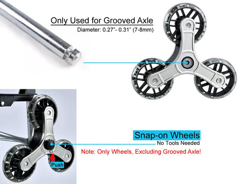 Replacement Stair Climbing Wheels for Shopping Laundry Cart, Trolley Triangle Wheels for Foldable cart (Sold as a Pair)