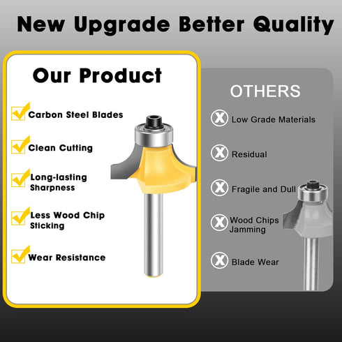 6pcs Set 1/4 Inch 1/8", 3/16", 1/4", 5/16", 3/8", 1/2" Roundover Router Bit Shank, Carbide Tip Rabbeting Router Bits