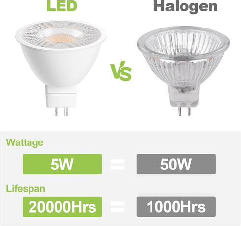SETEN 6 Pack MR16 Bulb, GU5.3 5W (50W 5000K 450 38 12-24V Non-Dimmable LED Bi-Pin Base, Equivalent) Daylight, Lumens