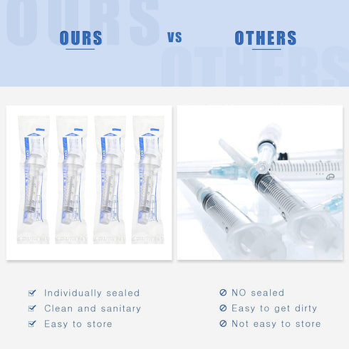 12 Pack Plastic Syringe with Cap, Oral Syringe Measuring Tools for Scientific Labs, Dental Irrigation, Feeding Pets