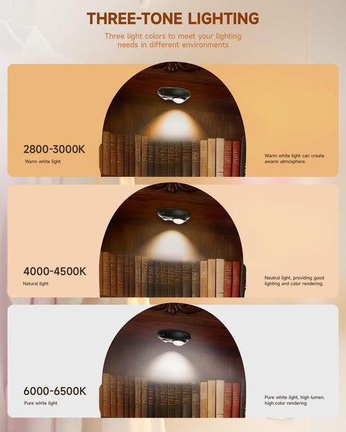 500mAh 3 Dimmable Toilet(1 Pack) Rechargeable Pebble Night Lights Motion Sensor Light - Color Changing, Magnetic Mount