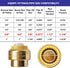 HQMPC 3/4" Push Fit PEX End Cap, Push-to-Connect Brass Plumbing Fittings, 6Pcs