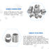Glarks 200Pcs Assortment Kit, Wire Inserts Screws Sleeve, 304 Stainless Steel Metric M3 M4 M5 M6 M8 M10 M12 for
