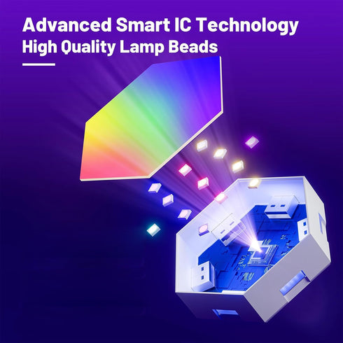 4 Setup Hexagon Light Panels Expansion LED Panels, Hexagon LED Wall Lights Dreamcolor Effects, Smart Gaming Lights