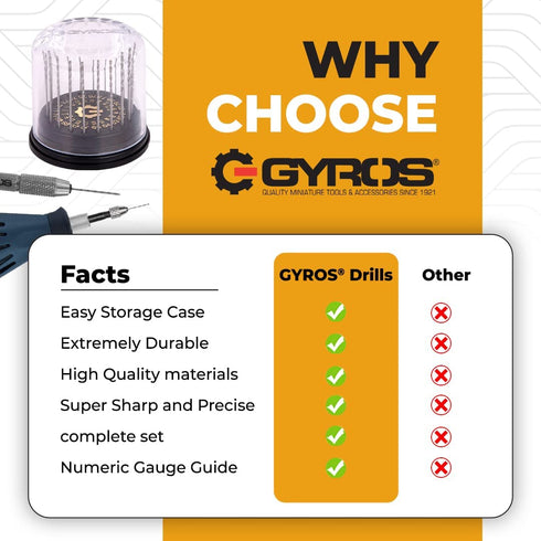 GYROS Mini Twist Drill Bit Set, 20 PCS #61 to #80, High-Speed Steel, Dome Storage Case