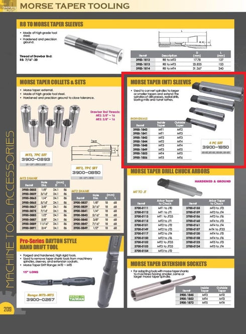 HHIP 3900-1841 MT1 Inside to MT3 Outside Drill Sleeve