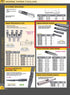 HHIP 3900-1841 MT1 Inside to MT3 Outside Drill Sleeve
